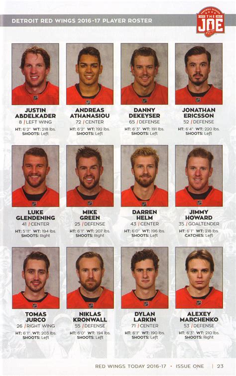 detroit red wings roster 2016